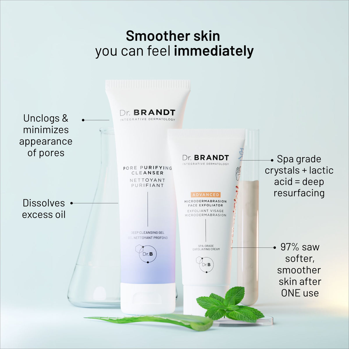 Advanced Pore Cleansing Duo