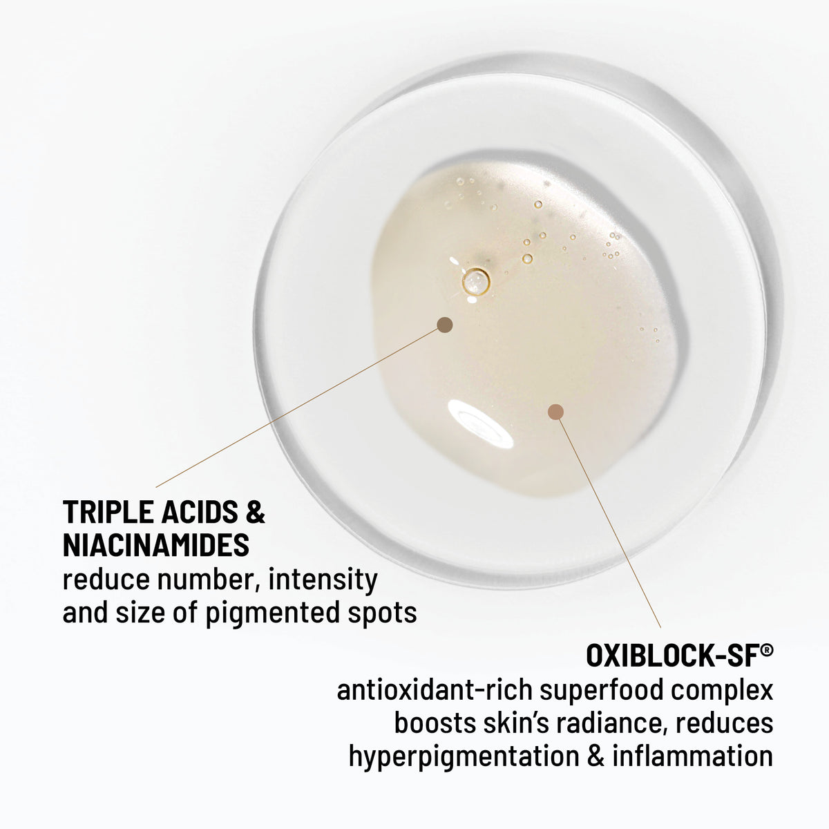 DARK SPOTS NO MORE®
