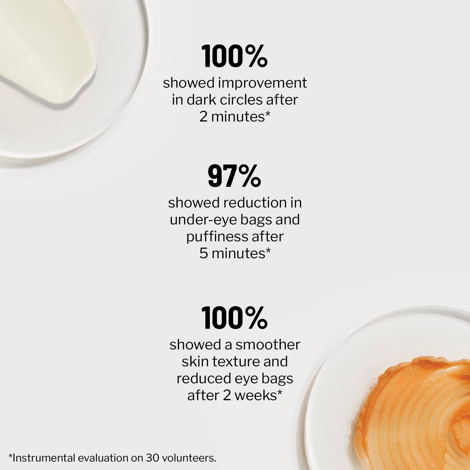 Dark Circles Correcting Eye Duo