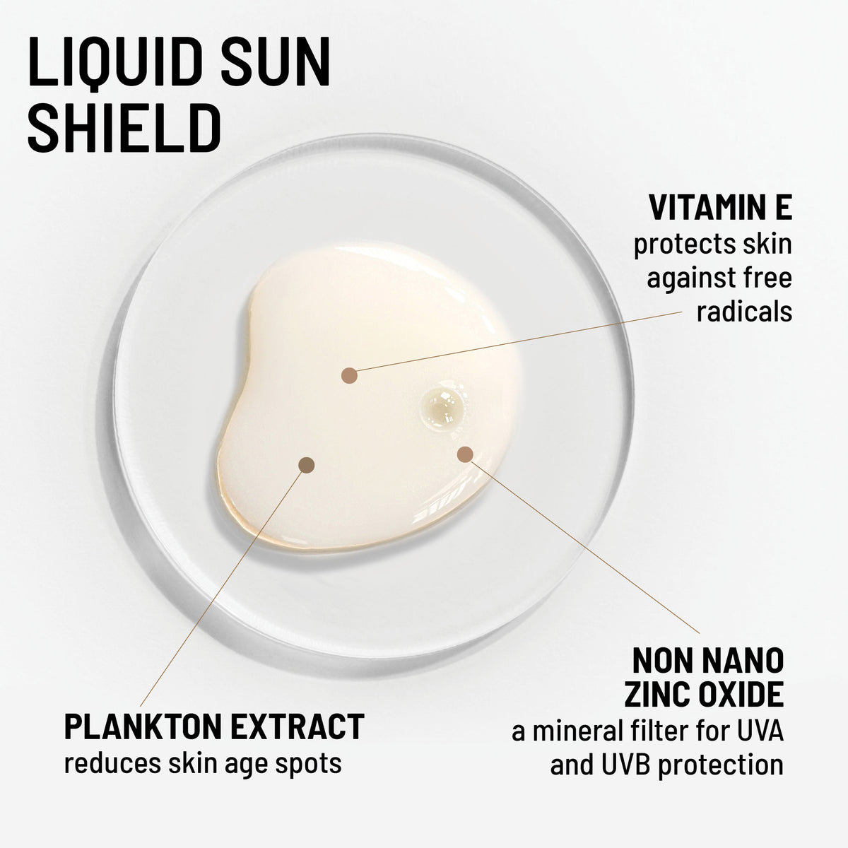 Hyperpigmentation & Melasma Routine