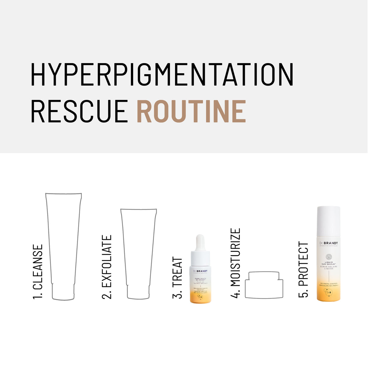 Hyperpigmentation & Melasma Routine