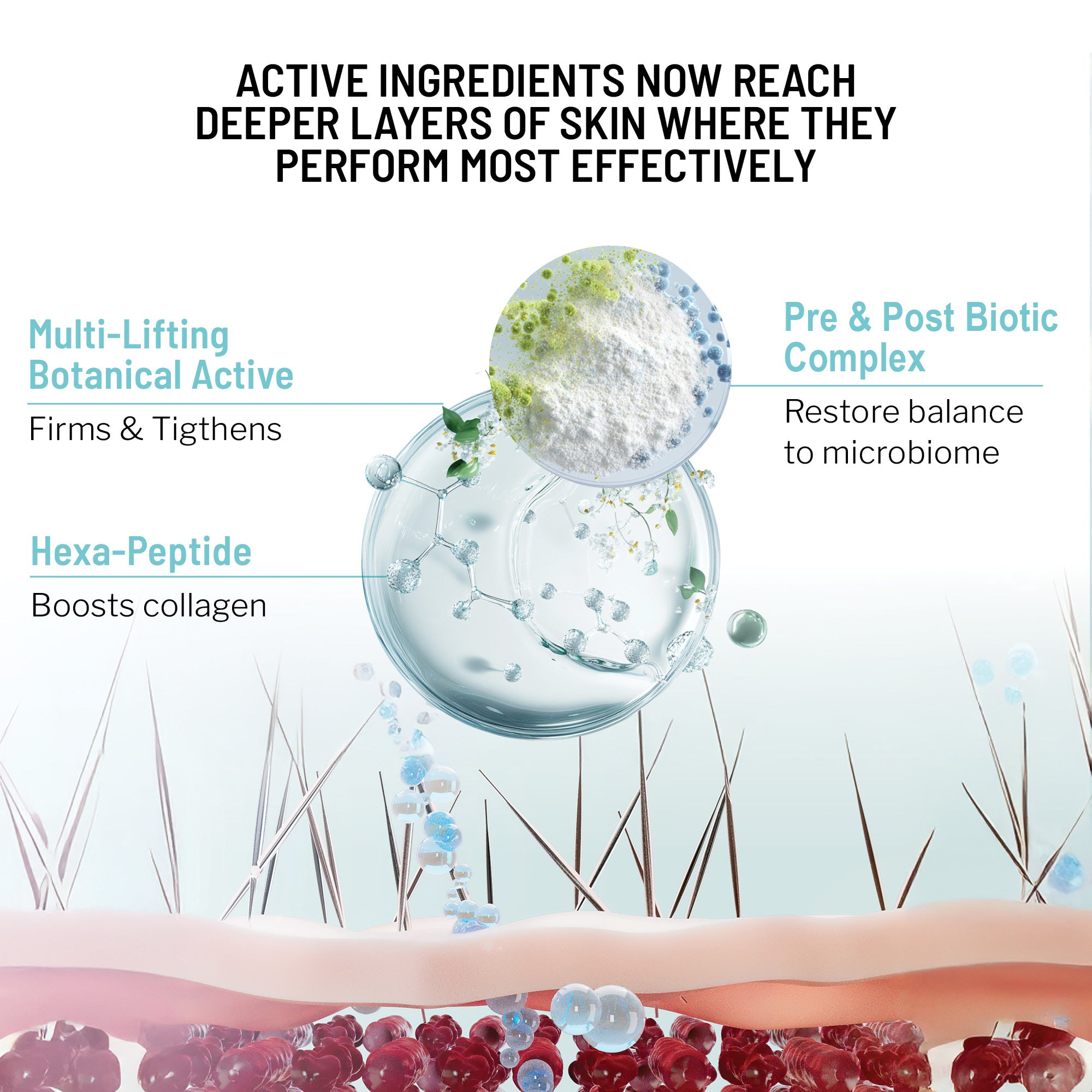 Microneedling Calming Duo
