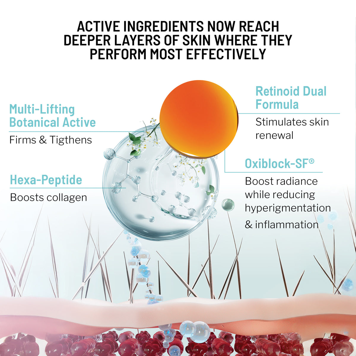 Microneedling Renewing Kit