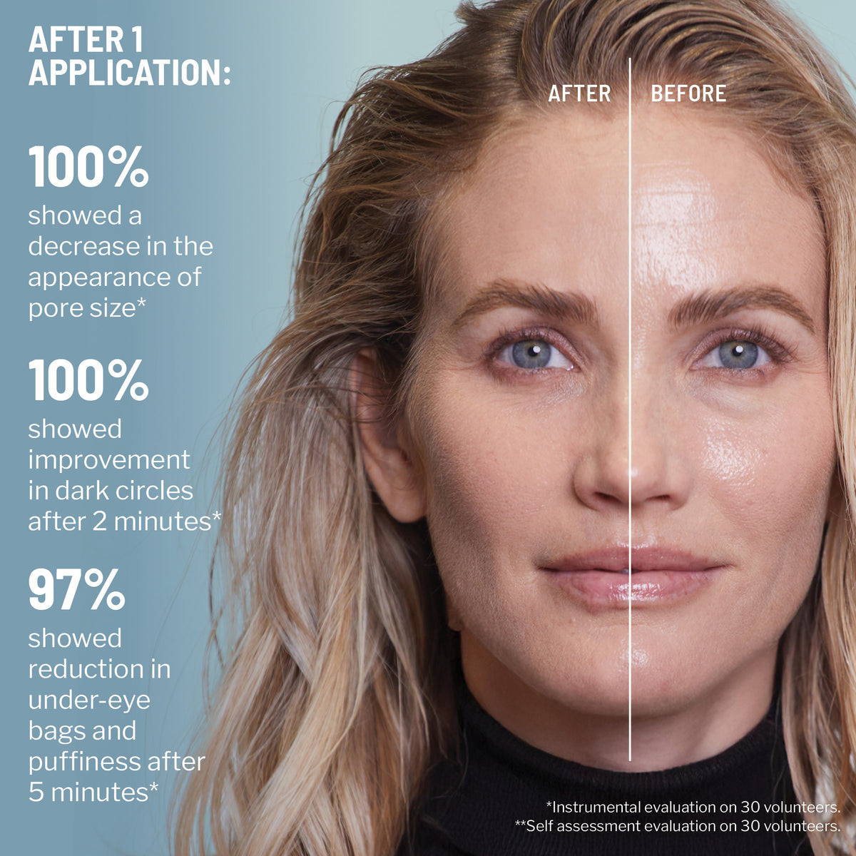 Depuffing & Pore Refining Duo