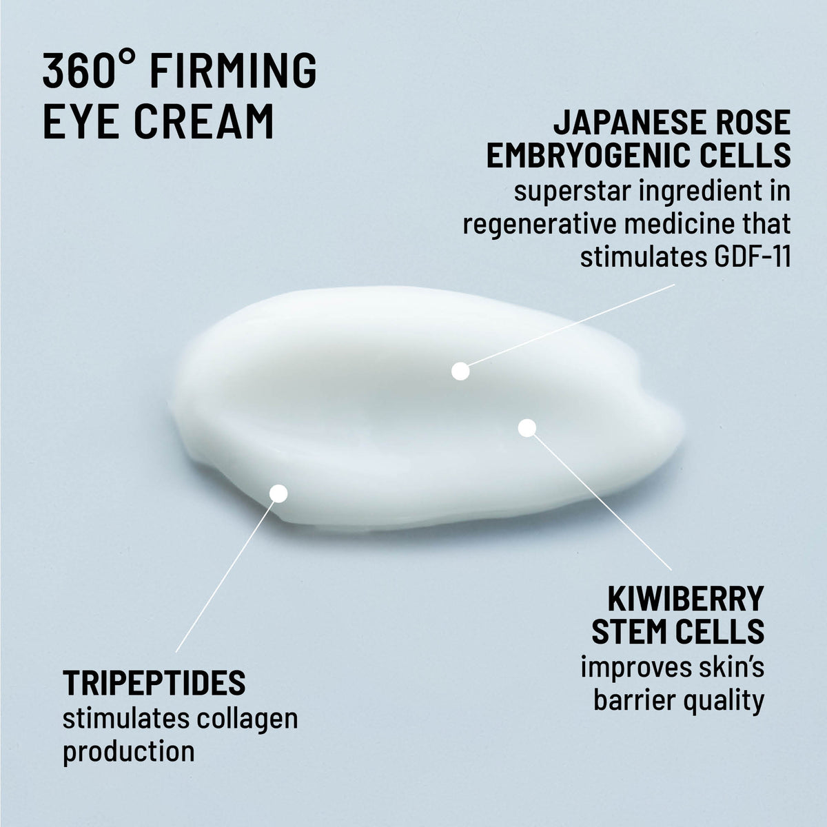 Eye Lifting & Brightening Duo