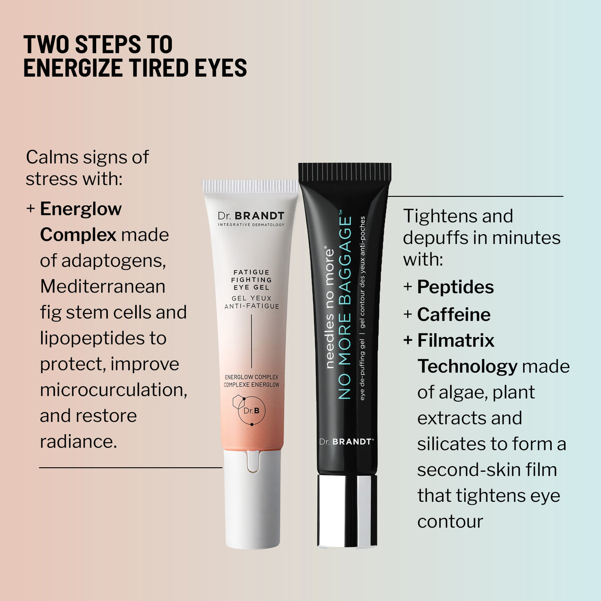 Eye Puffiness & Fatigue Duo