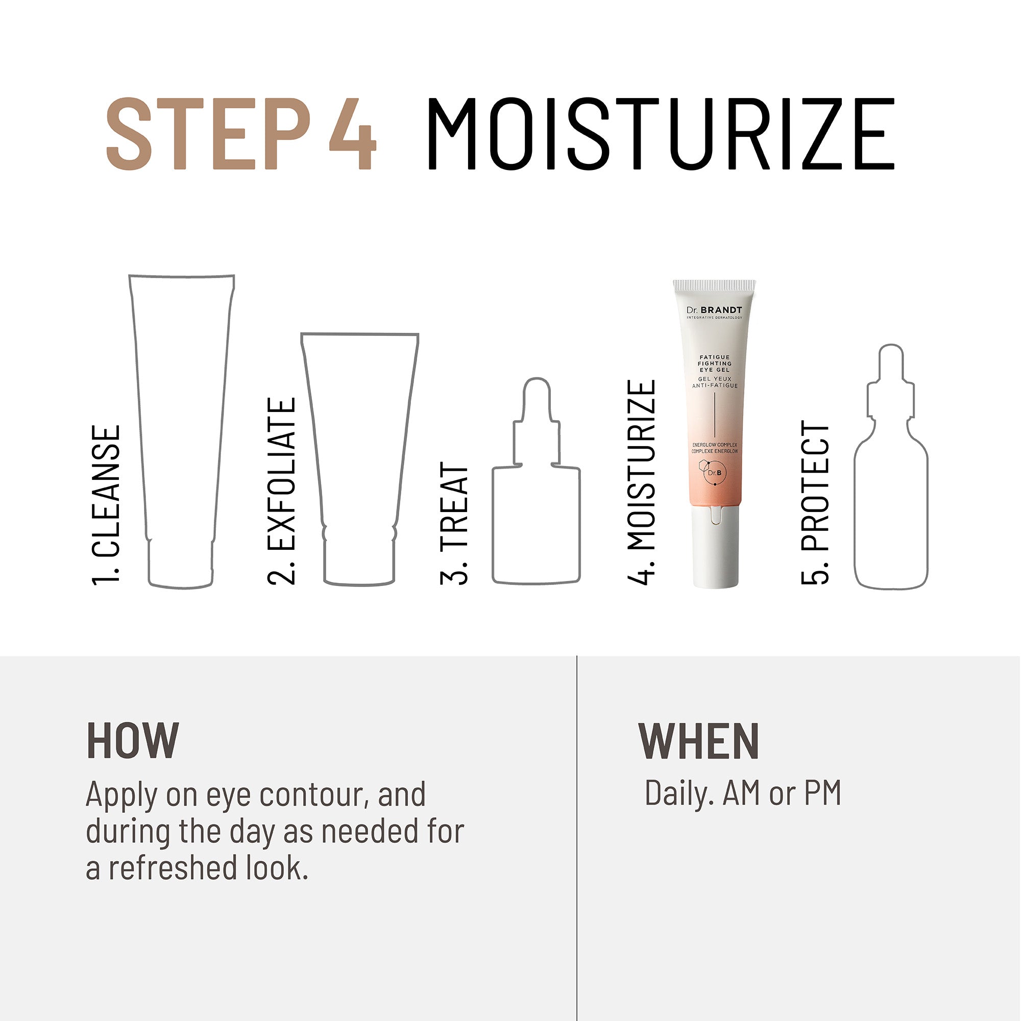 Fatigue Fighting Eye Gel