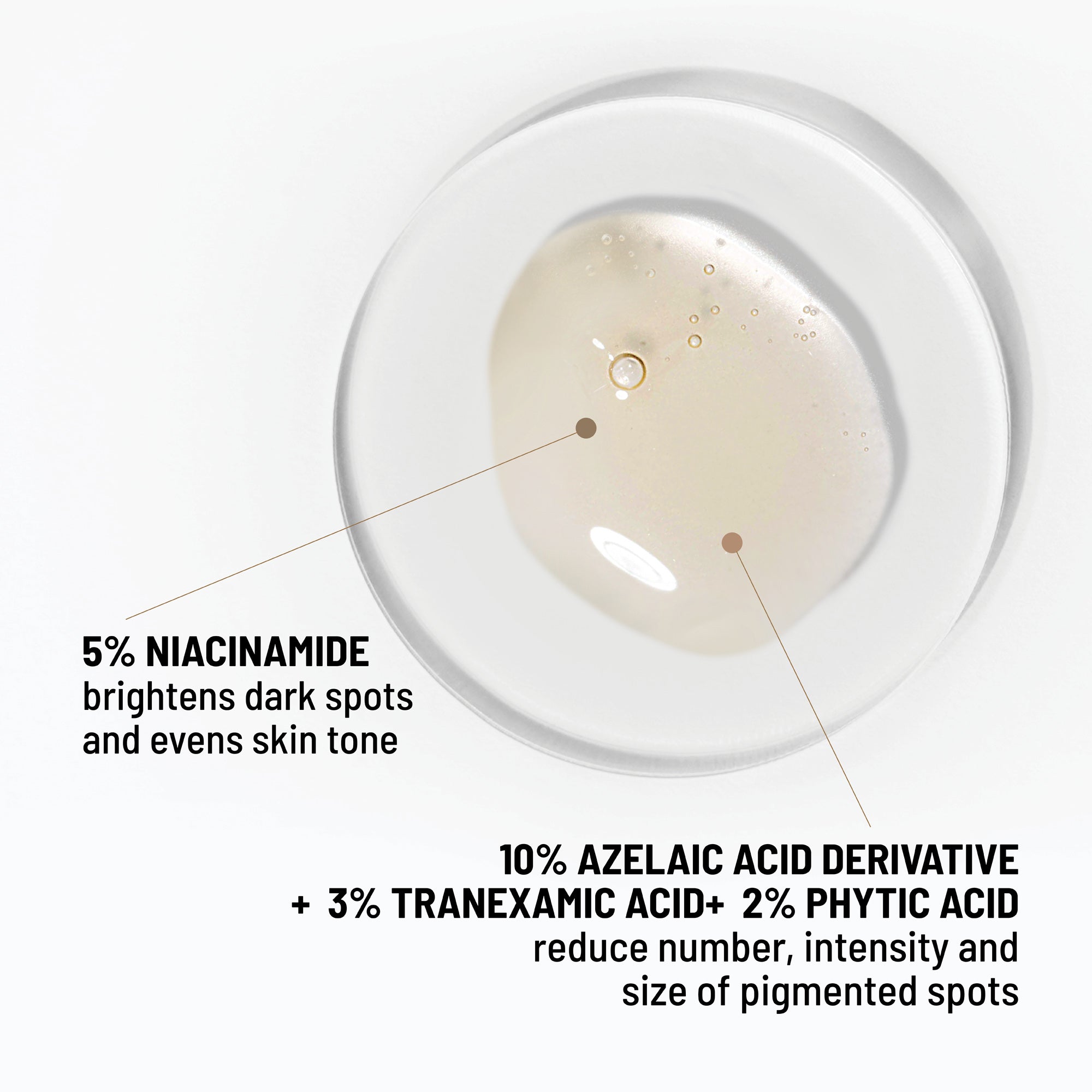 DARK SPOTS NO MORE