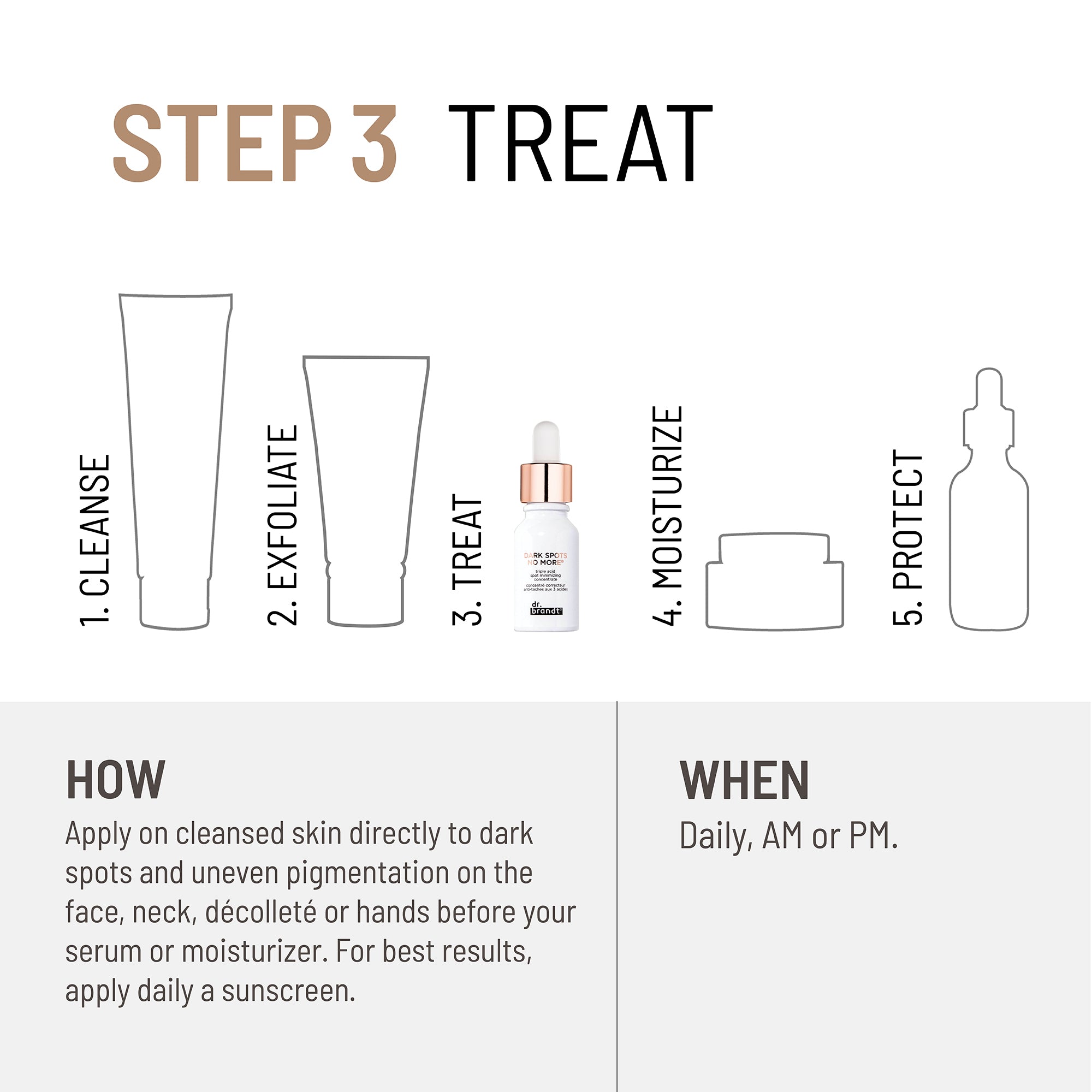 DARK SPOTS NO MORE