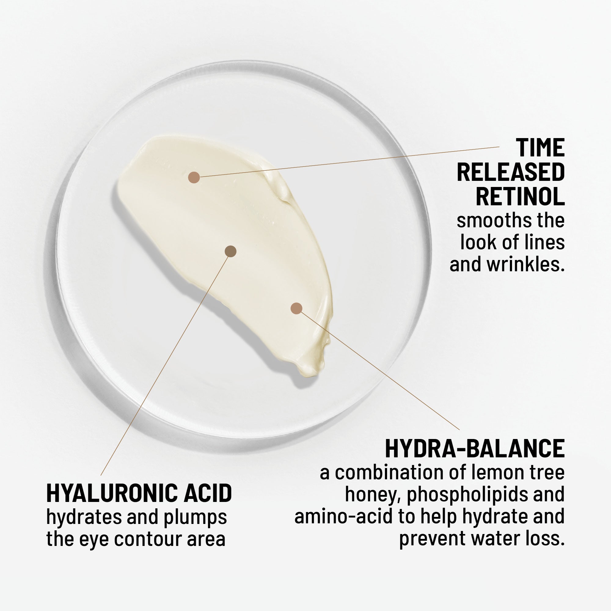 24/7 Retinol Eye Cream