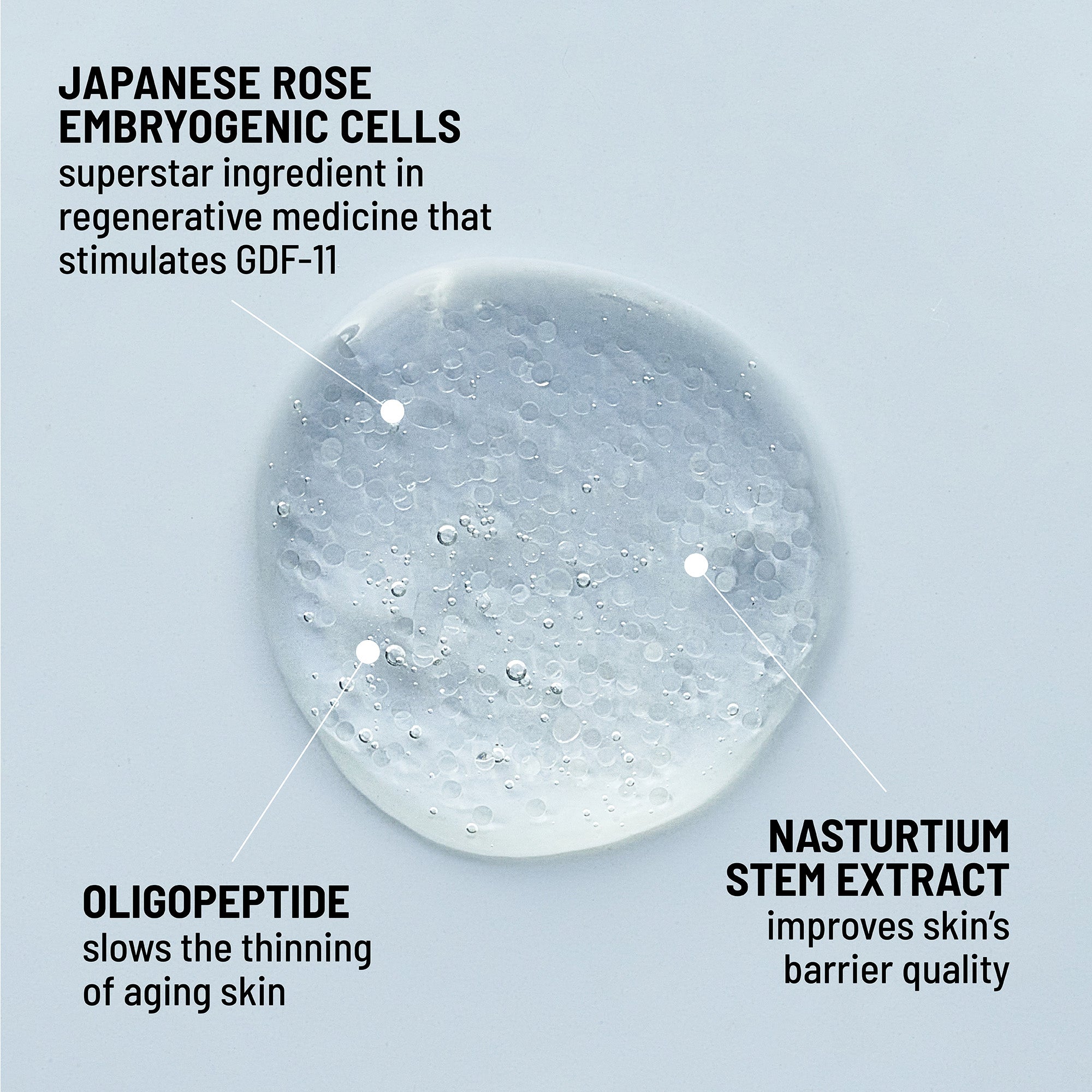 Revitalizing Face Serum