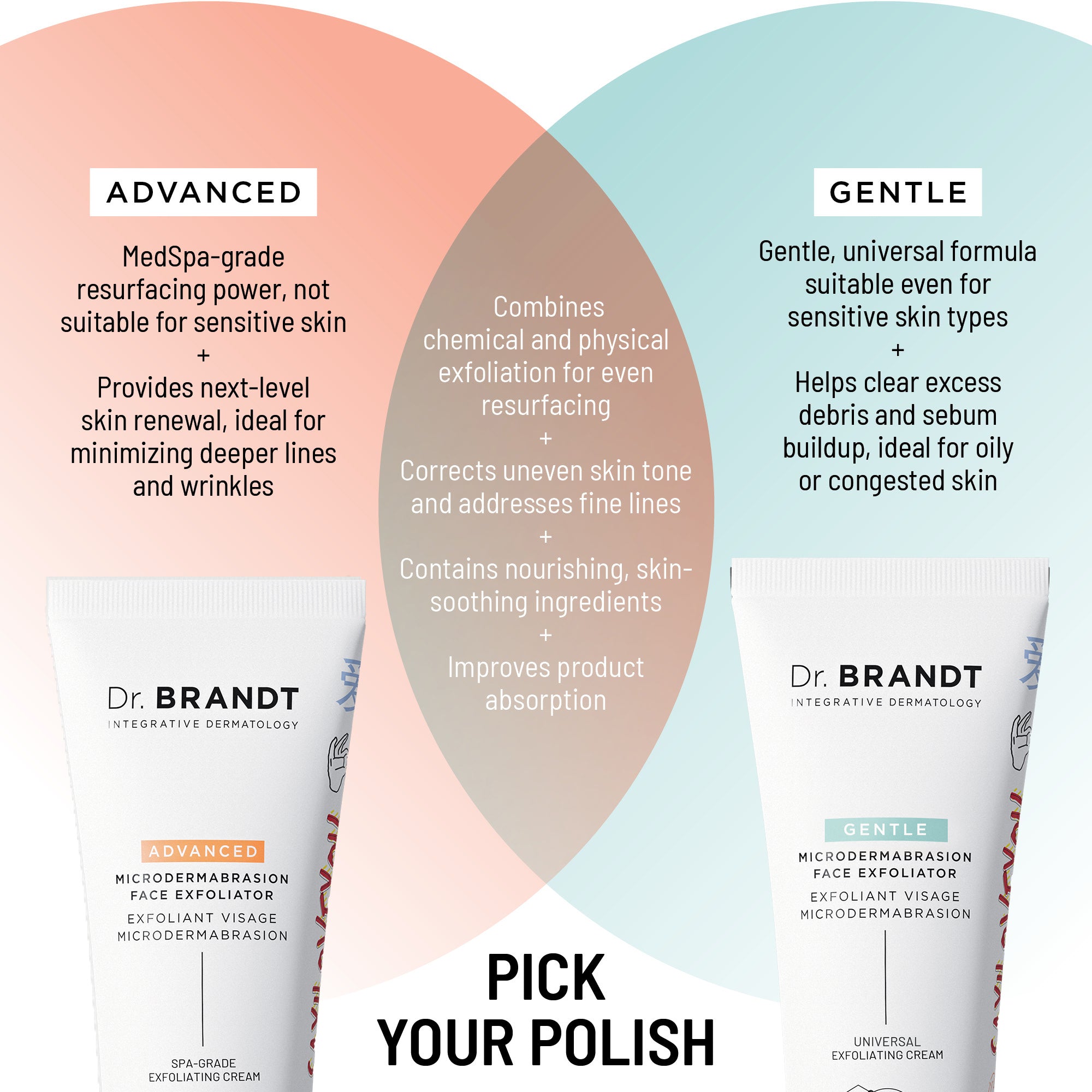 Gentle Microdermabrasion Face Exfoliator