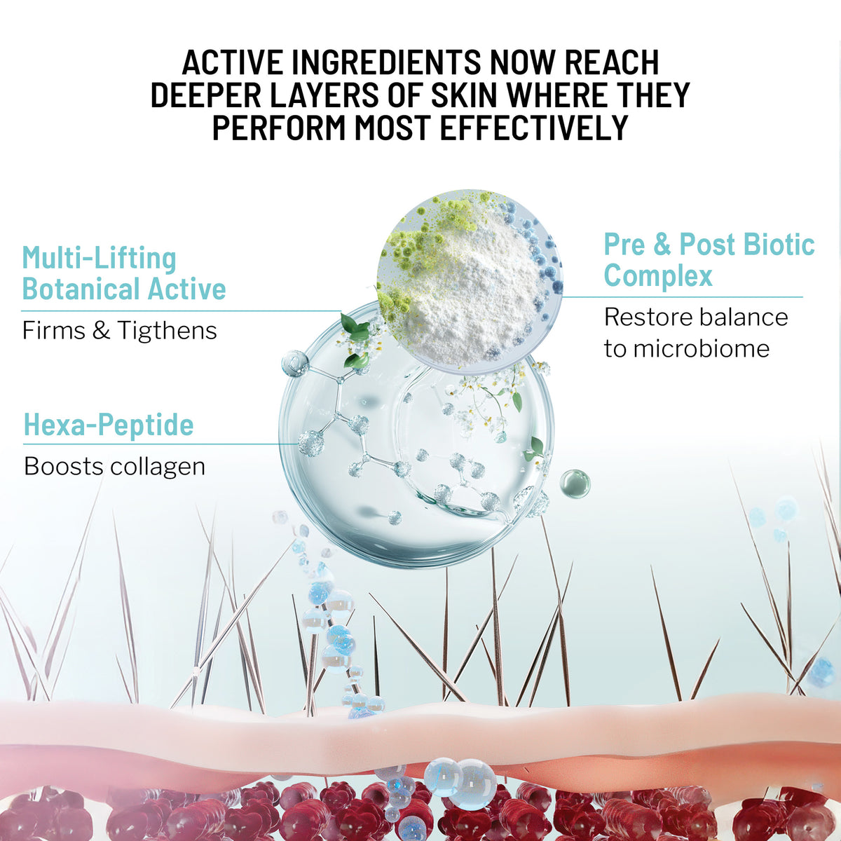 Microneedling Calming Kit