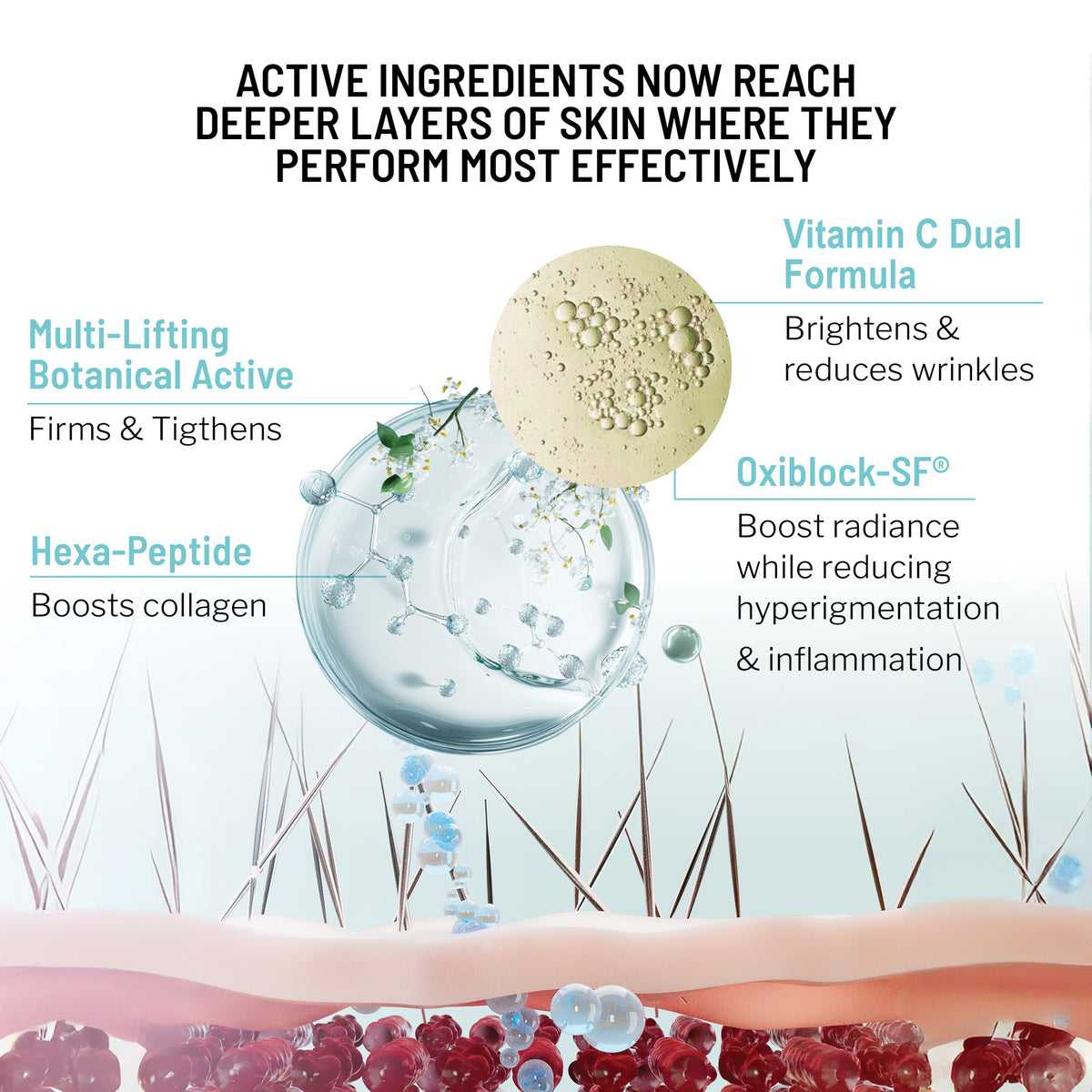 Microneedling Glow Kit