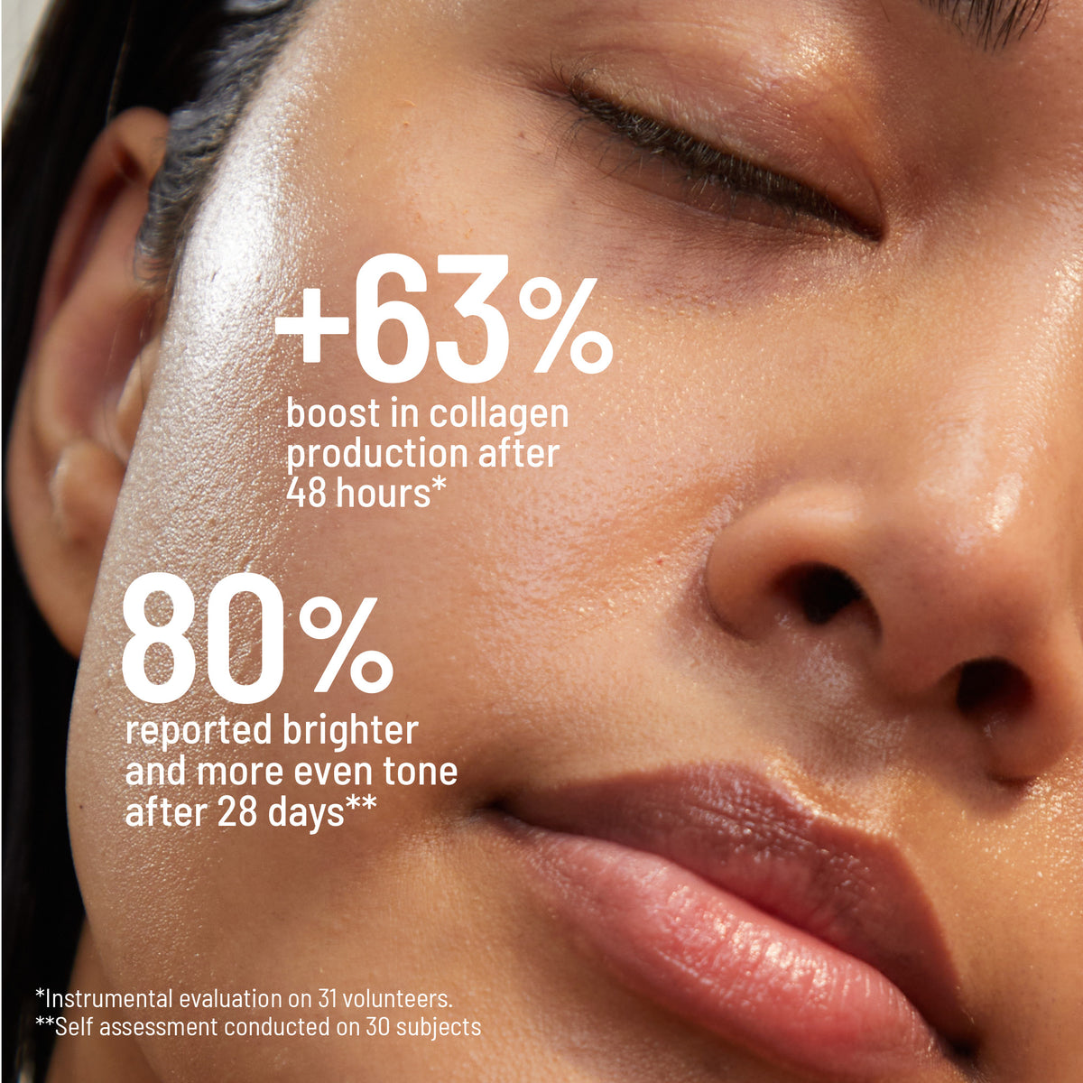 Microneedling Renewing Kit