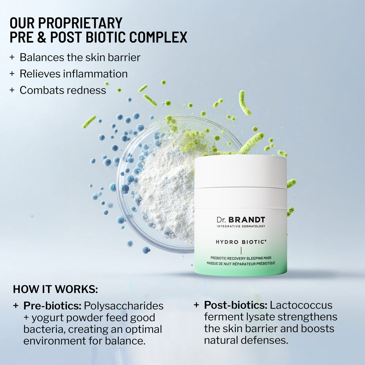 Microneedling Recovery Kit