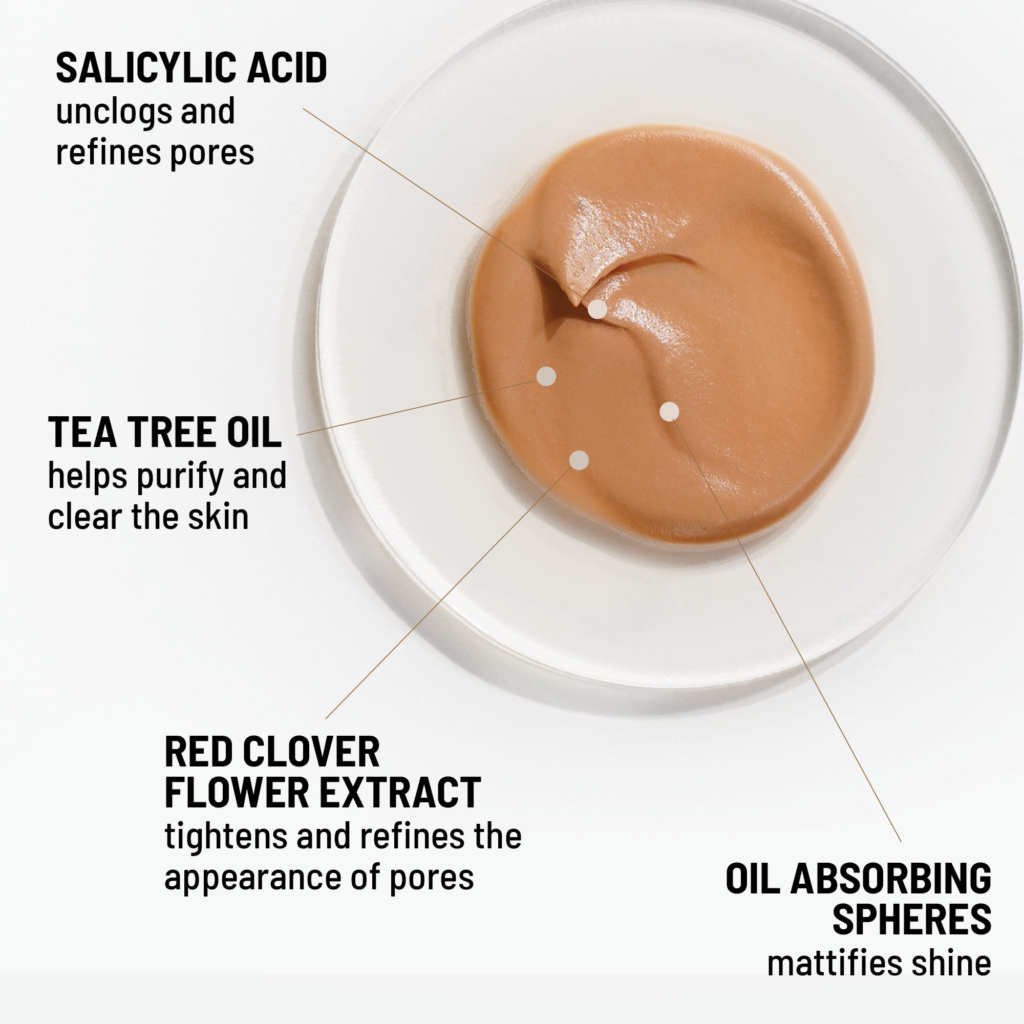 Pore Refiner & Minimizing Primer