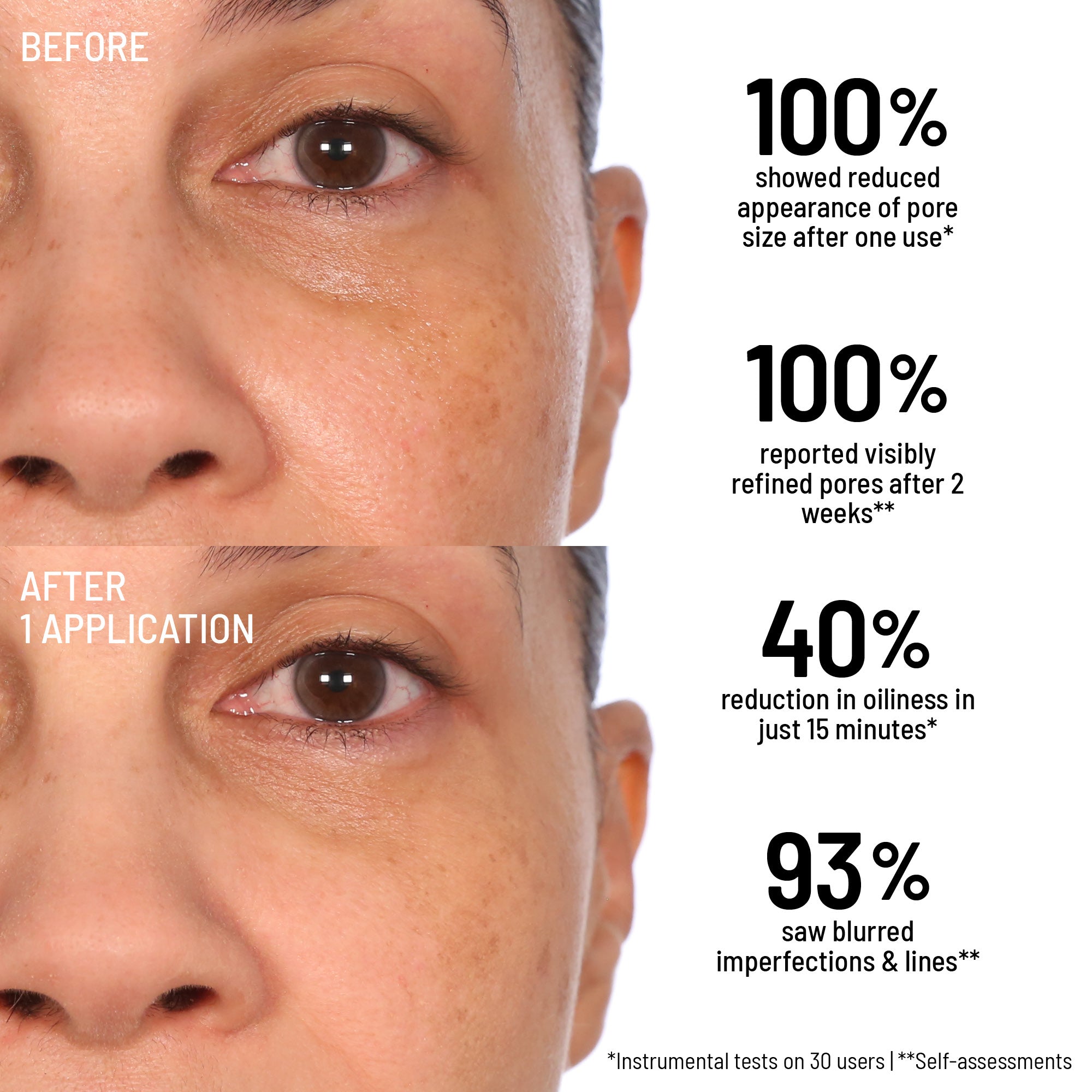 PORE REFINER MINIMIZING PRIMER