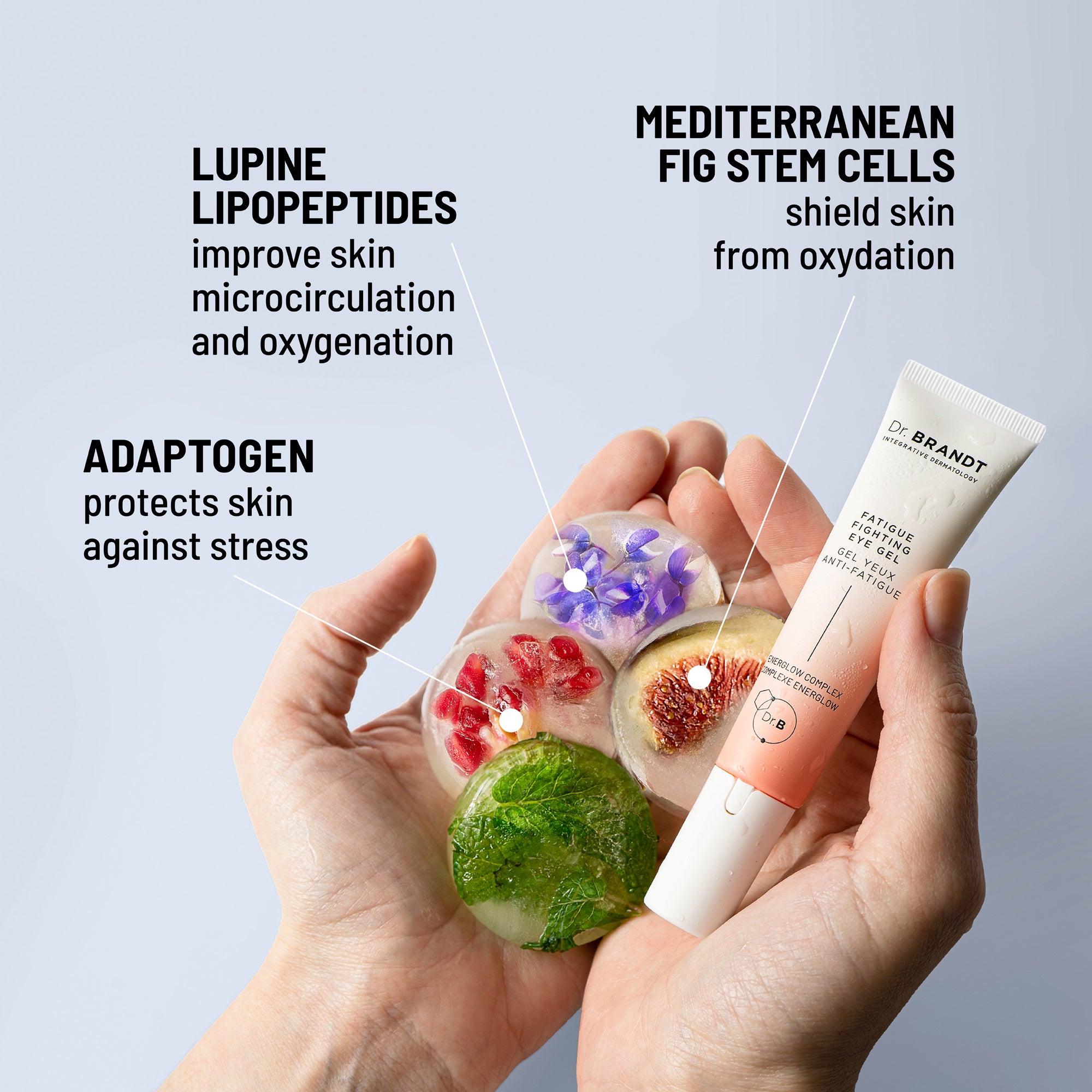 Fatigue Fighting Eye Gel