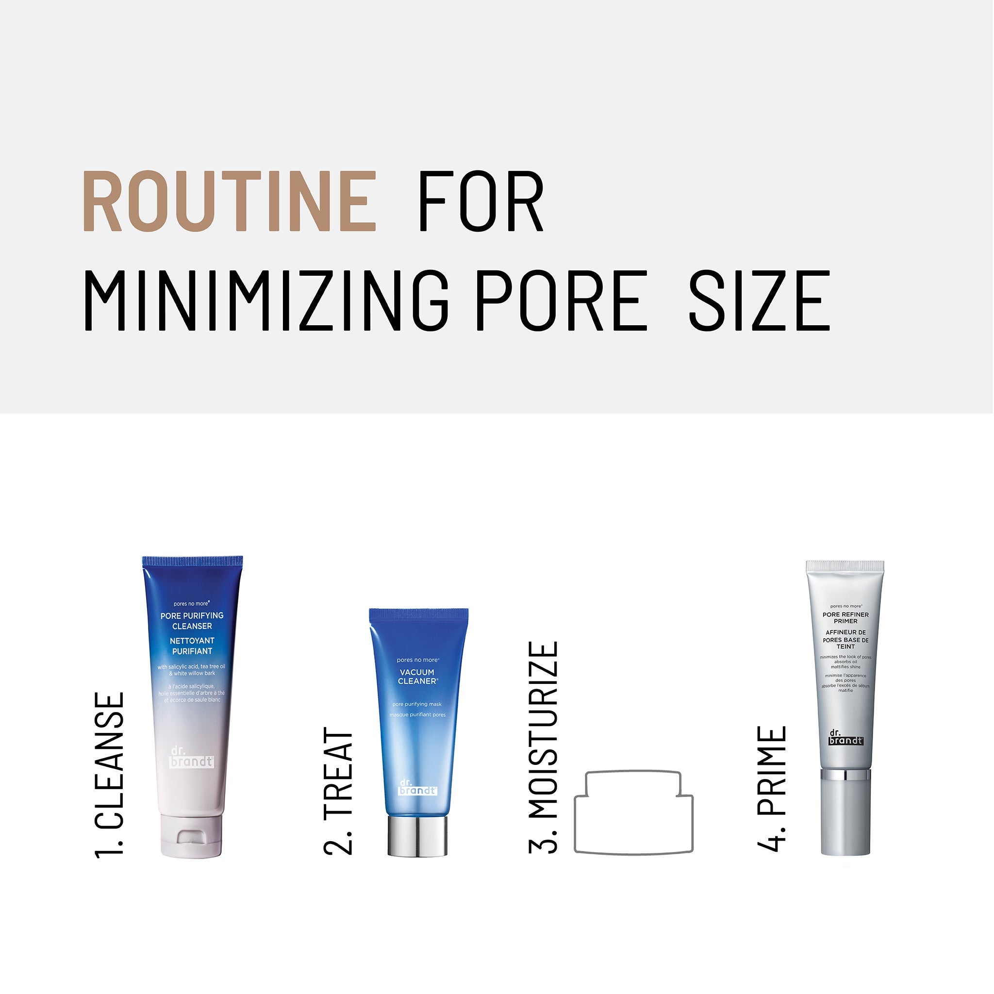 MINIMIZING PORES KIT Dr. Brandt Skincare